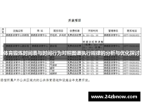 体育锻炼时间表与时间行为对照图谱执行规律的分析与优化探讨