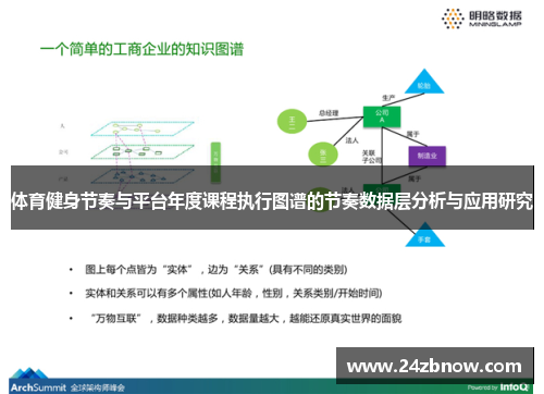 体育健身节奏与平台年度课程执行图谱的节奏数据层分析与应用研究