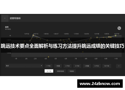 跳远技术要点全面解析与练习方法提升跳远成绩的关键技巧